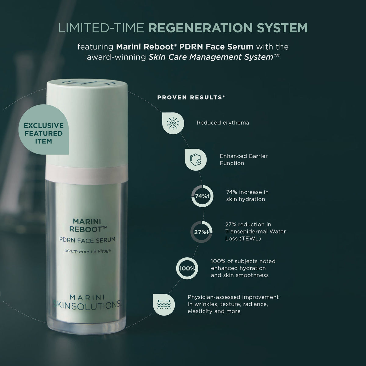 Marini SkinSolutions System + PDRN